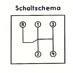 shift-pattern-decal  pcg70154200